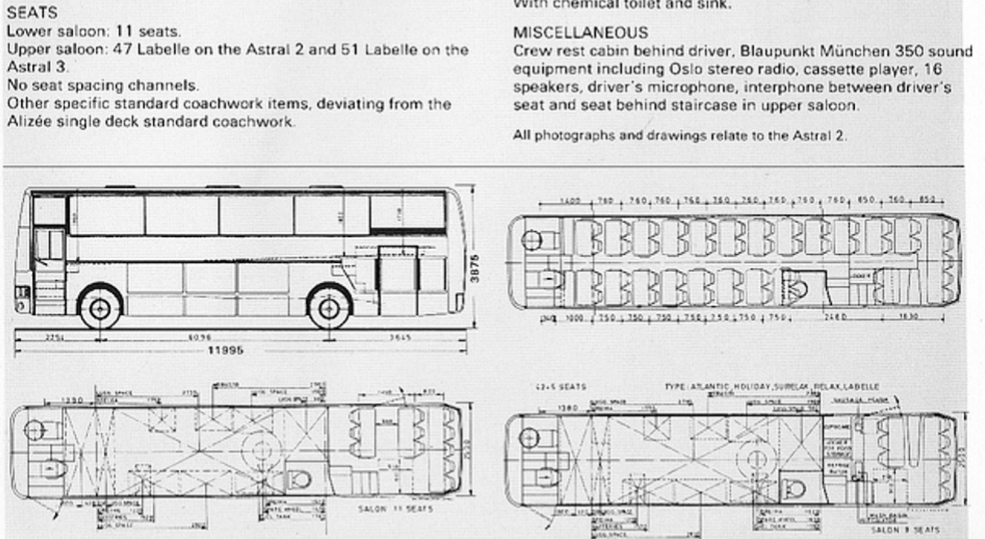 Автобус scania 49 мест схема