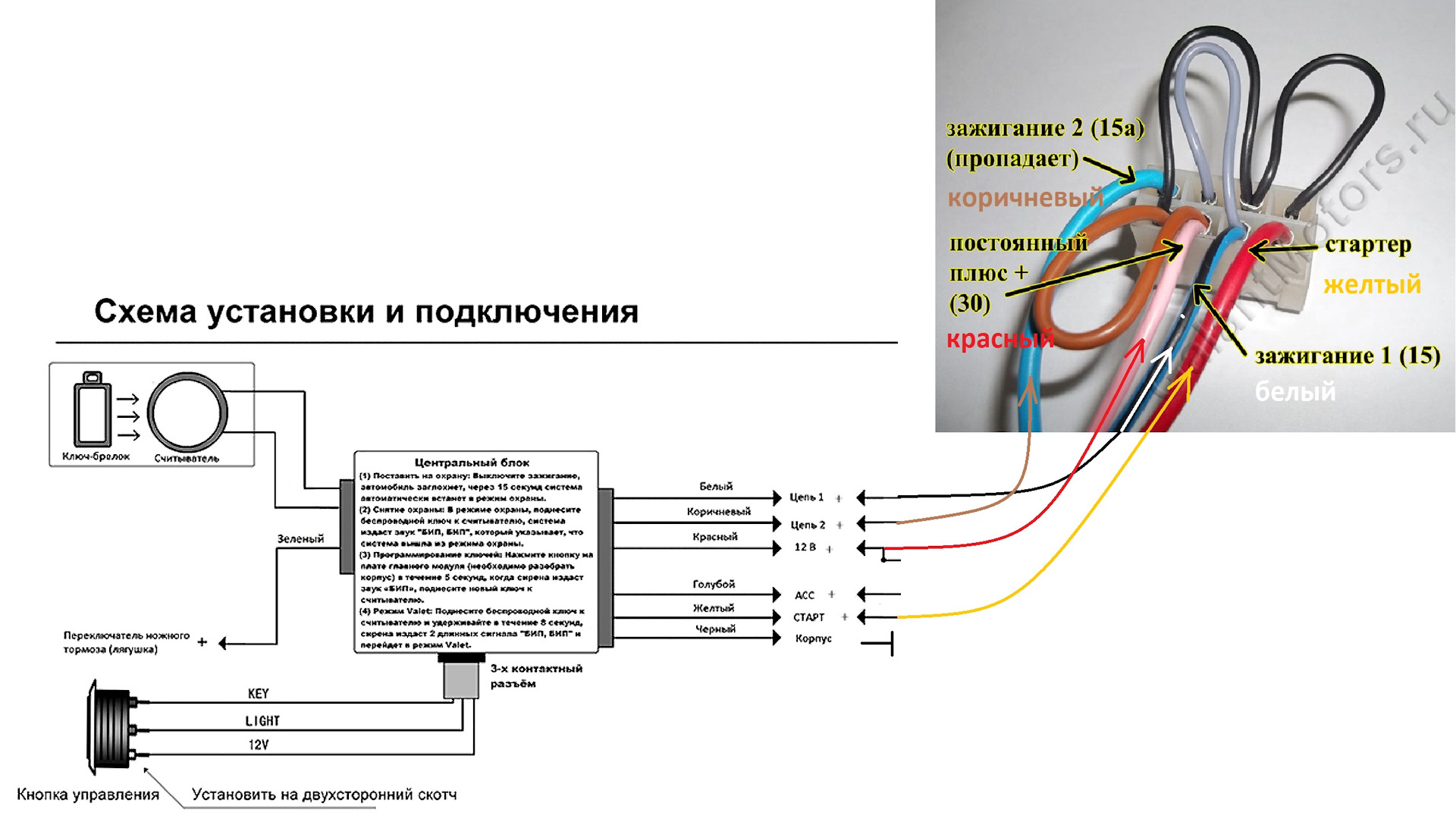 Схема кнопки старт стоп ваз. Схема подключения кнопки старт стоп на ВАЗ 2110. Подключить кнопку старт стоп схема подключения. Кнопка старт стоп ВАЗ 2114. Кнопка старт стоп в ВАЗ 2109.