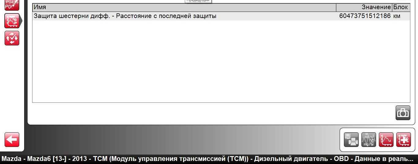 Последняя защита. Защита значения. Защита имени. Имя защищено.