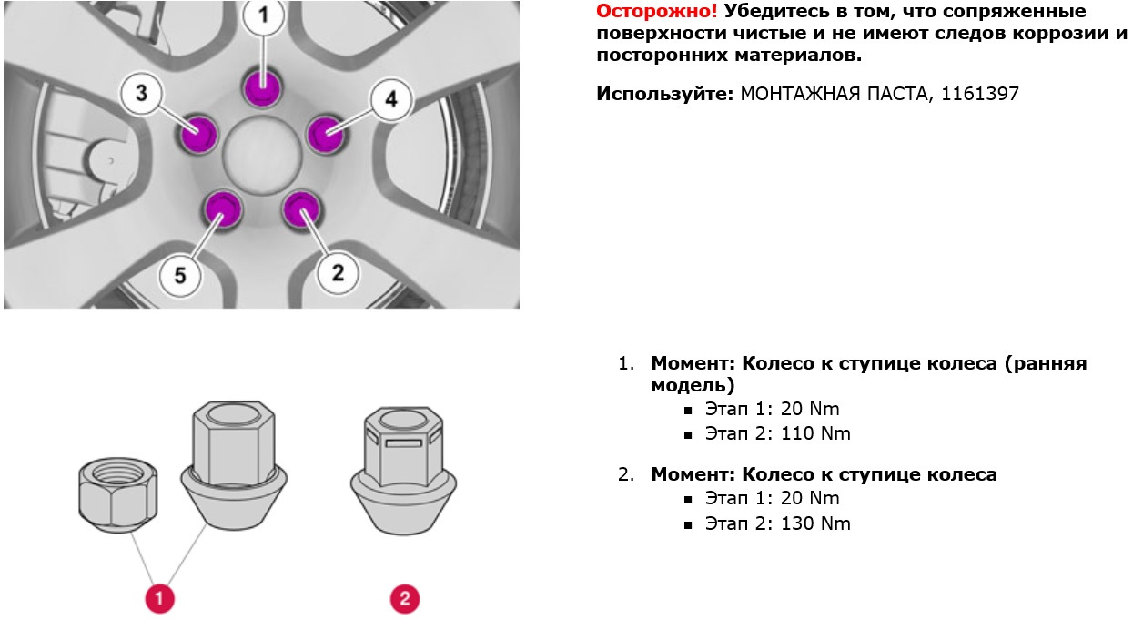 Момент затяжки гаек