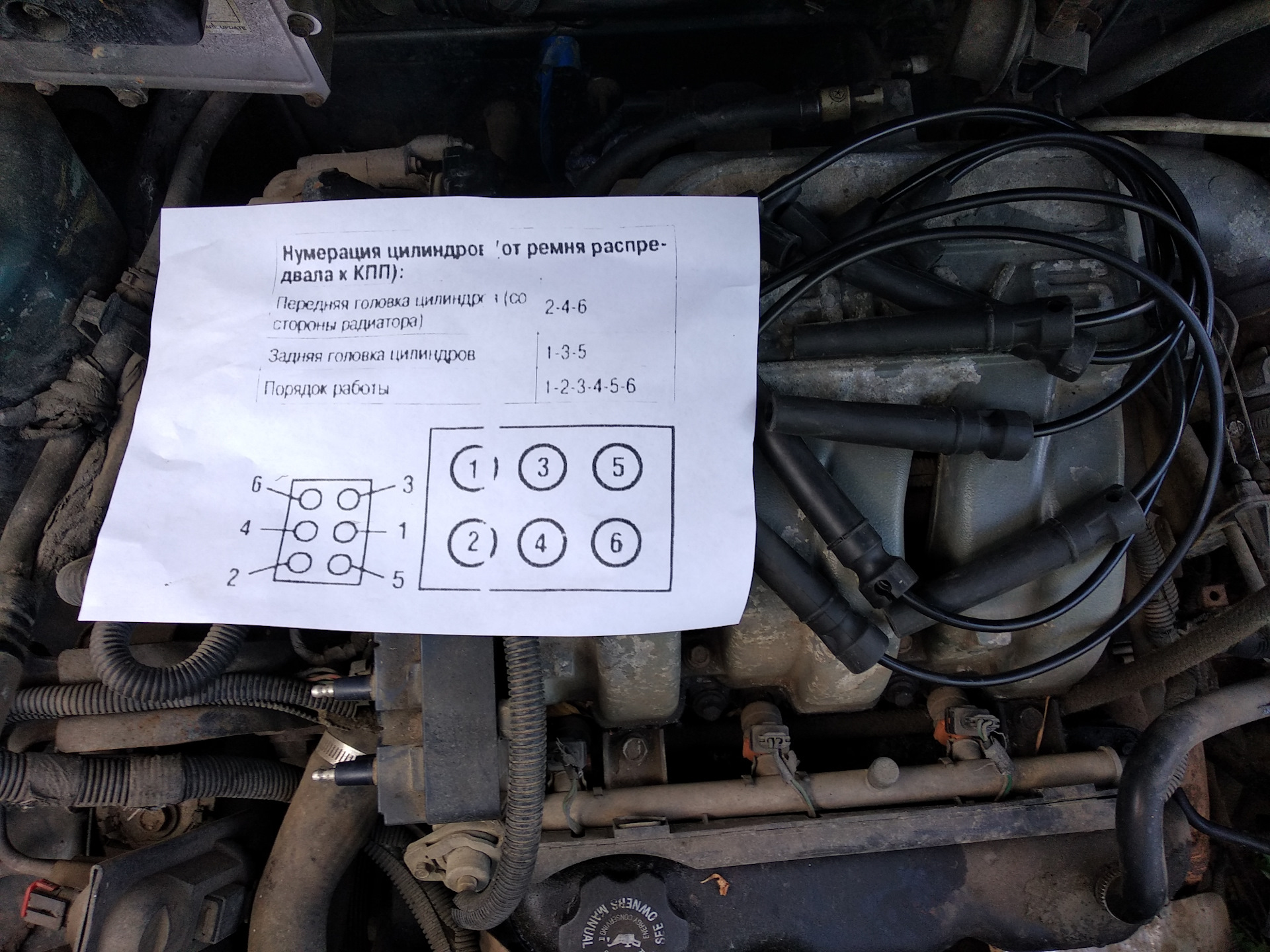 Порядок работы двигателя 6 цилиндрового dodge caravan 94 год