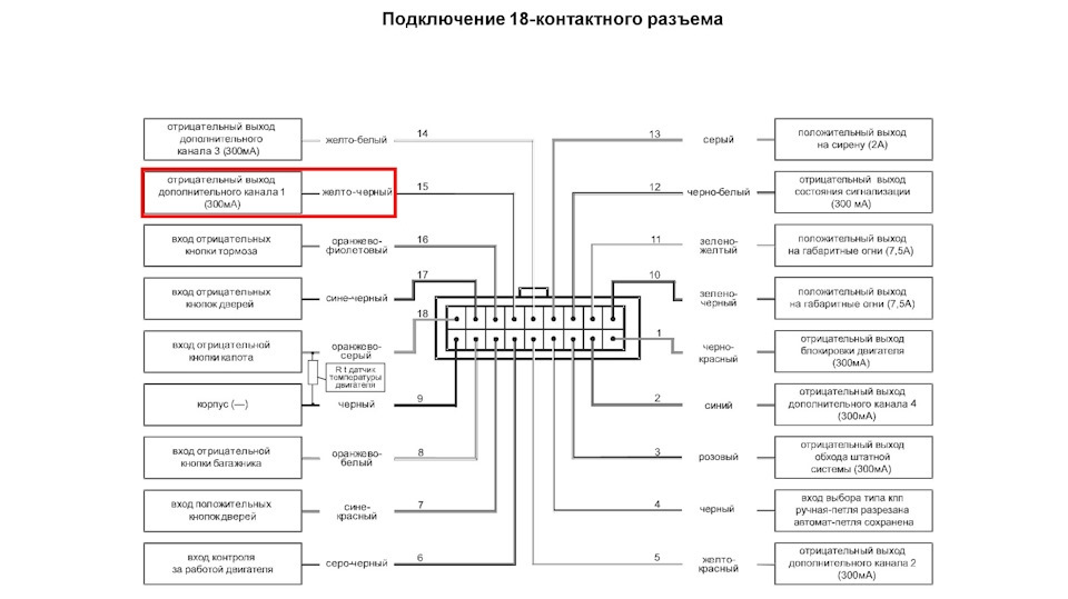 #53. Открытие багажника с брелка Starline A91. Замена ПКК — Hyundai ...