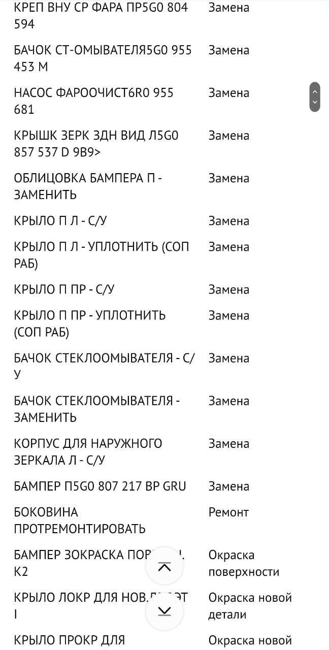 Куда уходят мечты, или как купить машину до миллиона рублей. Глава 2. —  Honda Accord (7G), 2,4 л, 2005 года | покупка машины | DRIVE2