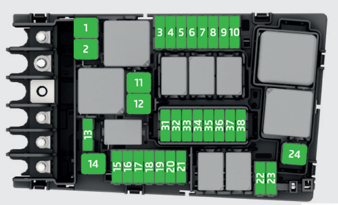 Схема предохранителей шкода кодиак