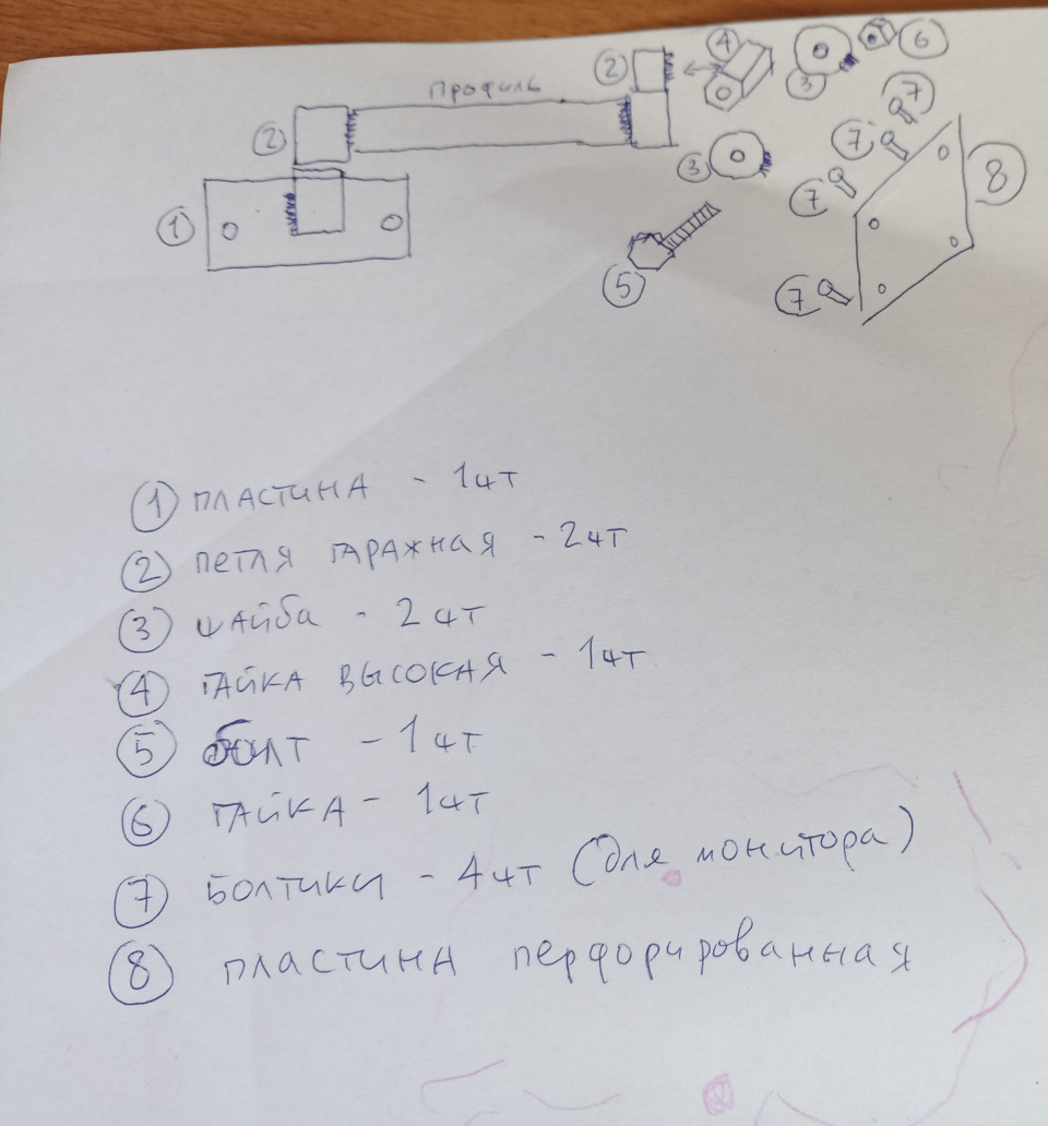 Как повесить картину на стену