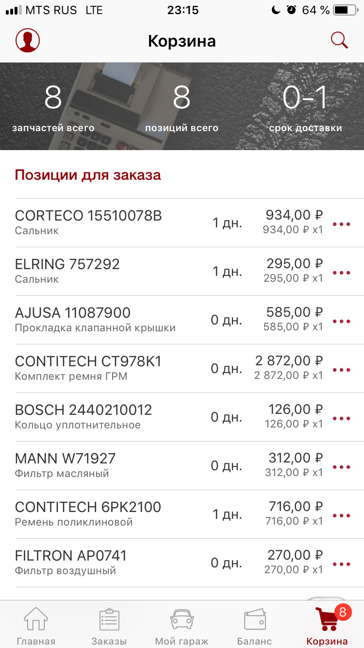 Закупаемся — Ford Focus Hatchback I, 2 л, 2003 года | запчасти | DRIVE2