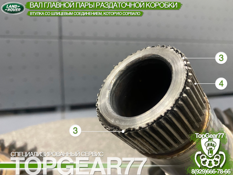 Ремонт раздаточной коробки Land Rover Freelander 2. Последствие ...