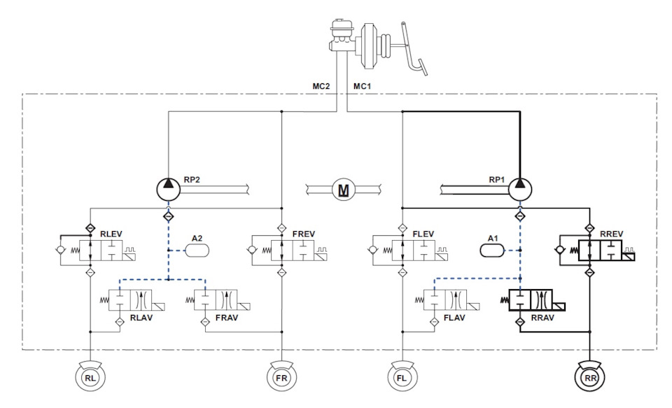 Нужна помощь или прокачка тормозов Соболь с АБС + продолжение. — ГАЗ ...