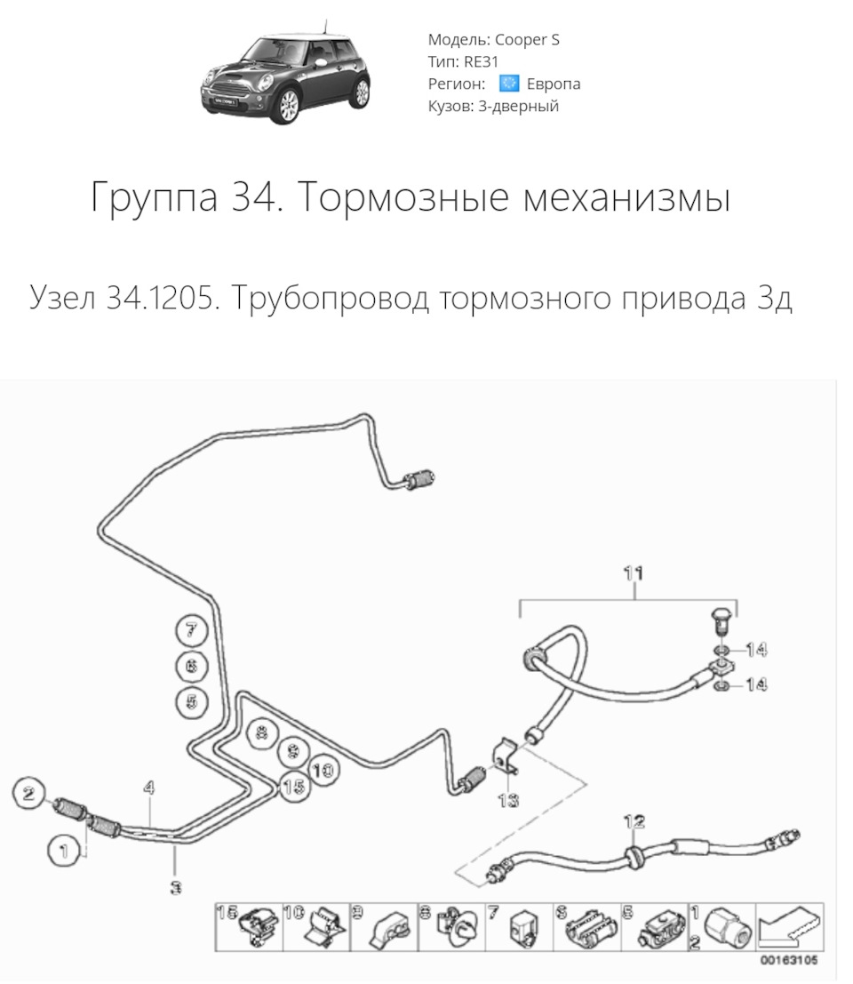 Замена тормозных трубок Land Rover Discovery 3,4, MINI Cooper R50-R53 —  London-Auto на DRIVE2