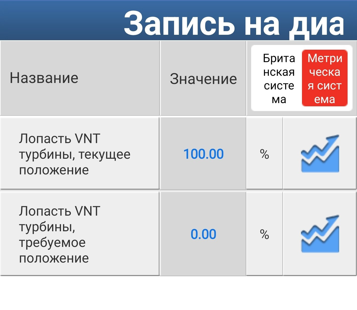 Борьба с затупами на низах — Volvo XC40, 2 л, 2019 года | наблюдение |  DRIVE2