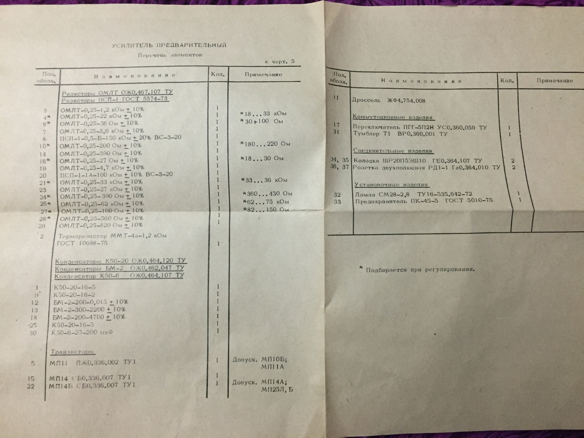 Резистор омлт к1х. Резистор омлт 30r. Резистор омлт 220r. Омлт 2 содержание. Омлт 2 содержание.