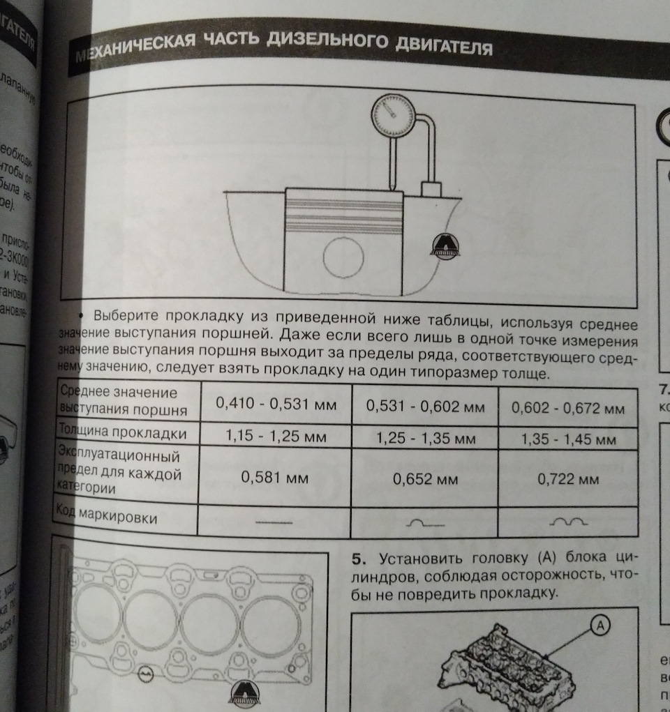 Выбор толщины прокладки ГБЦ — Hyundai Santa Fe (2G)