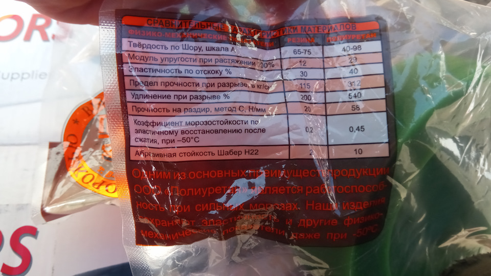 Высокие пружины на ниву шевроле. nEAAAgF8fuA 960. Высокие пружины на ниву шевроле фото. Высокие пружины на ниву шевроле-nEAAAgF8fuA 960. картинка Высокие пружины на ниву шевроле. картинка nEAAAgF8fuA 960. Подвеска внедорожника Нива Шевроле подвергается сильным нагрузкам при перемещении по пересеченной местности. За смягчения ударов и повышения комфорта отвечает составной элемент подвески — пружина.