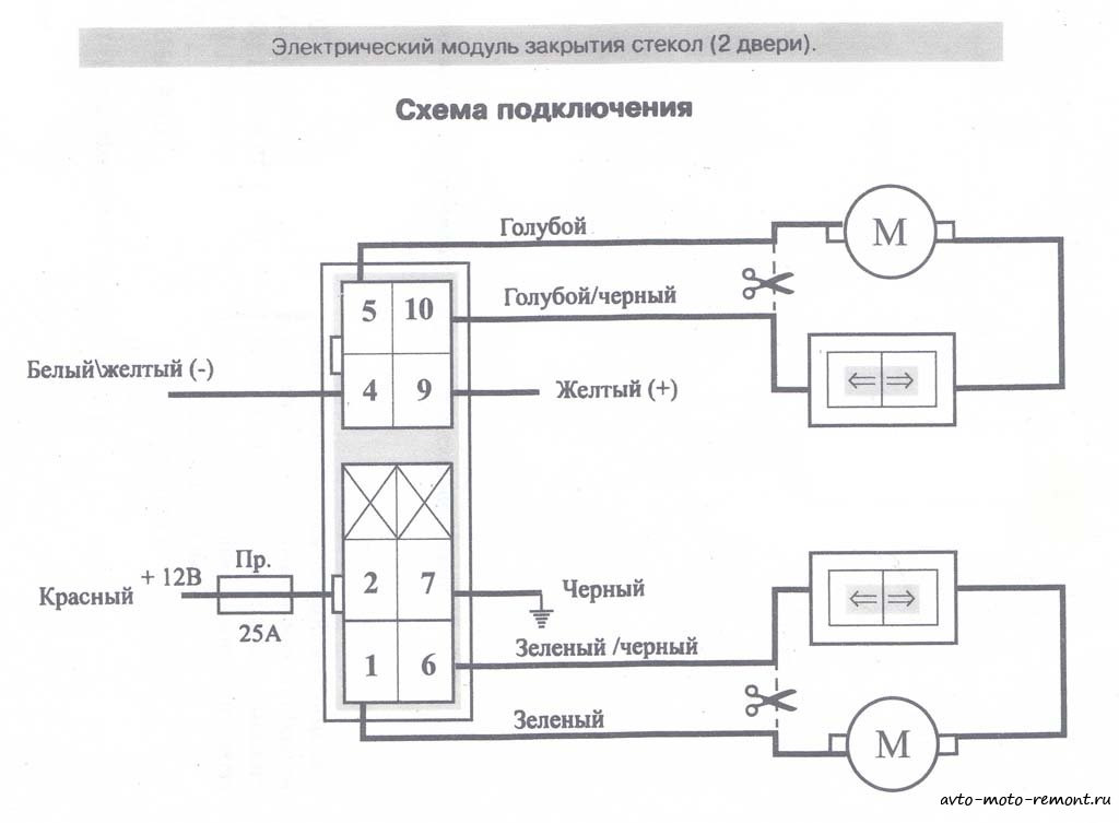 Подключение стекла. Доводчик стекол Mongoose PWM-2. Схема подключения доводчик стеклоподъёмника. Mongoose CWM-2 схема подключения доводчик стекол. Мангуст доводчик стеклоподъемников схема подключения.