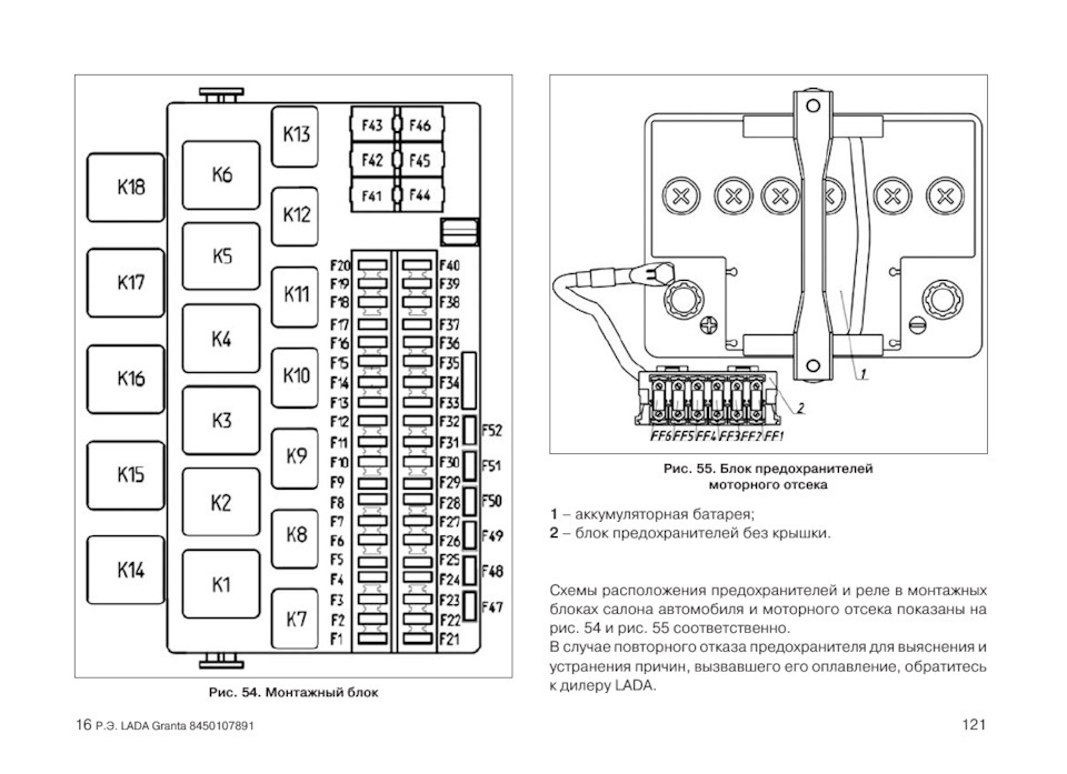 Блок предохранителей гранта FL — DRIVE2