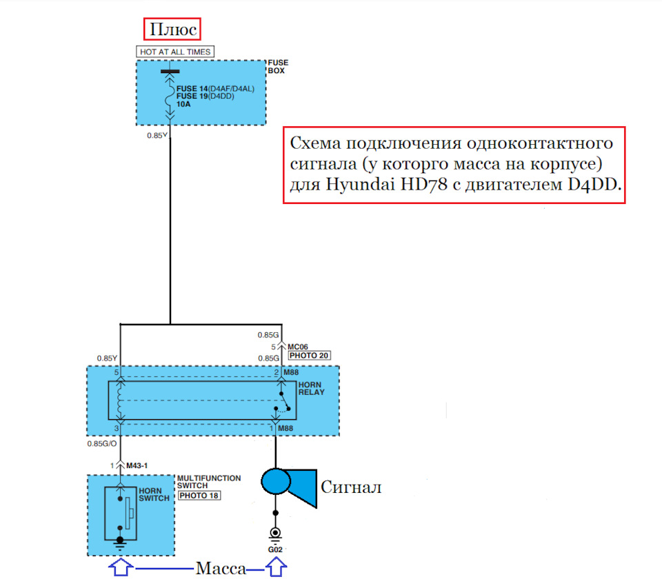 Hyundai HD78 подключение одноконтактных сигналов — Hyundai HD 72, 3,9 л,  2008 года | своими руками | DRIVE2