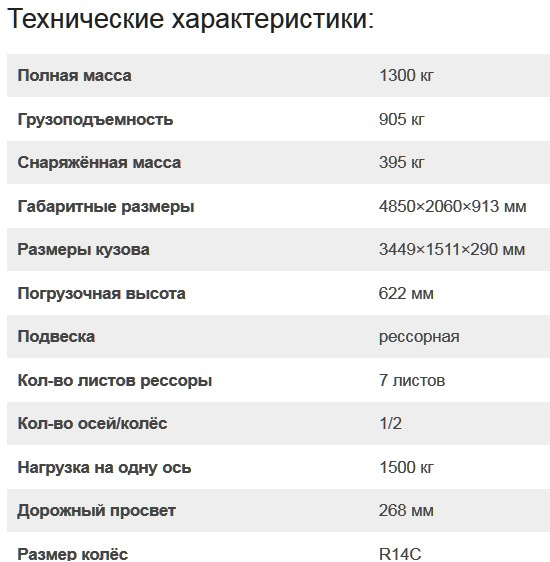 Как расшифровывается мзса прицепы. Смотреть фото Как расшифровывается мзса прицепы. Смотреть картинку Как расшифровывается мзса прицепы. Картинка про Как расшифровывается мзса прицепы. Фото Как расшифровывается мзса прицепы
