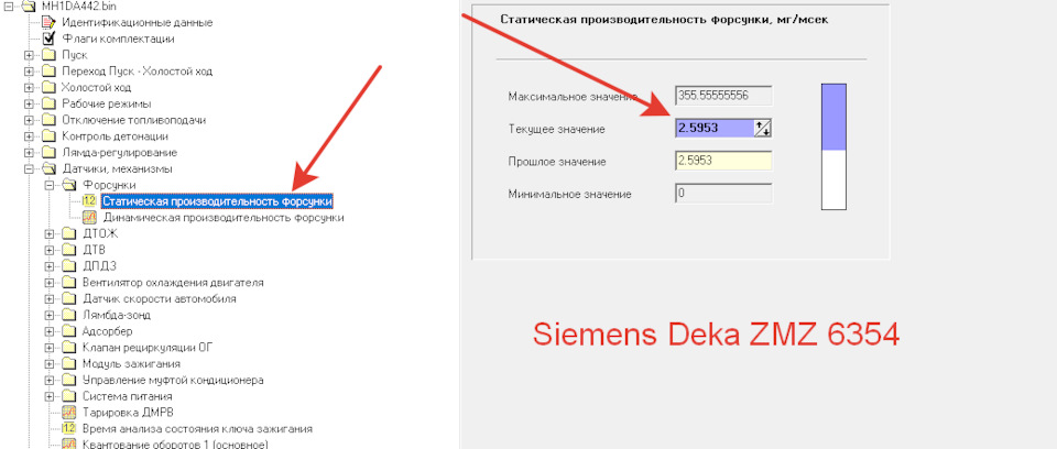 Статическая производительность форсунки Siemens Deka ZMZ 6354 ...