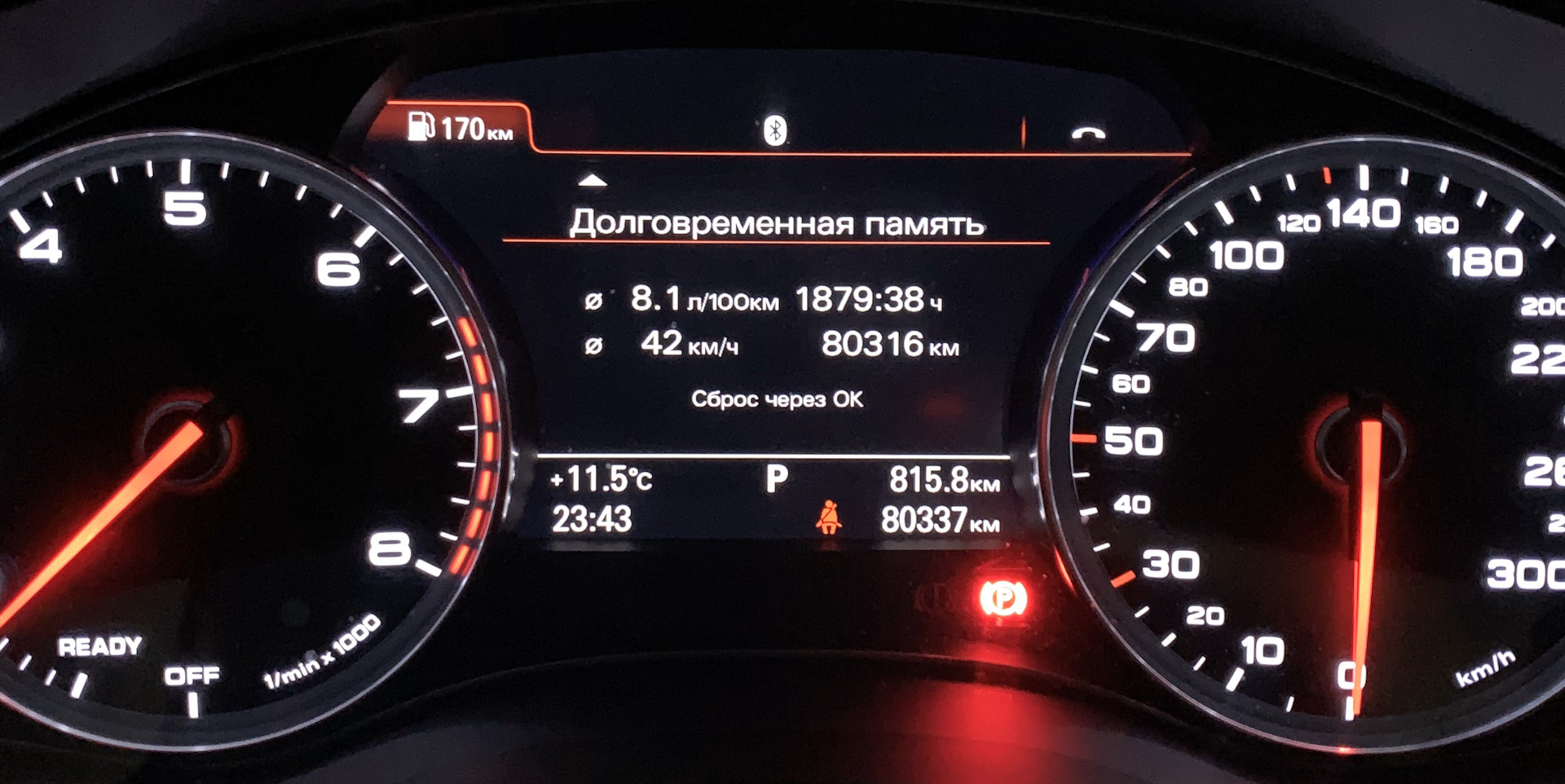 Audi km