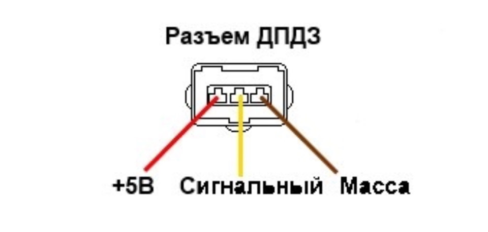 Схема подключения дпдз ваз 2112