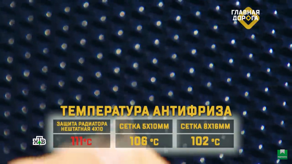 Вредна ли сетка на радиатор автомобиля. Смотреть фото Вредна ли сетка на радиатор автомобиля. Смотреть картинку Вредна ли сетка на радиатор автомобиля. Картинка про Вредна ли сетка на радиатор автомобиля. Фото Вредна ли сетка на радиатор автомобиля