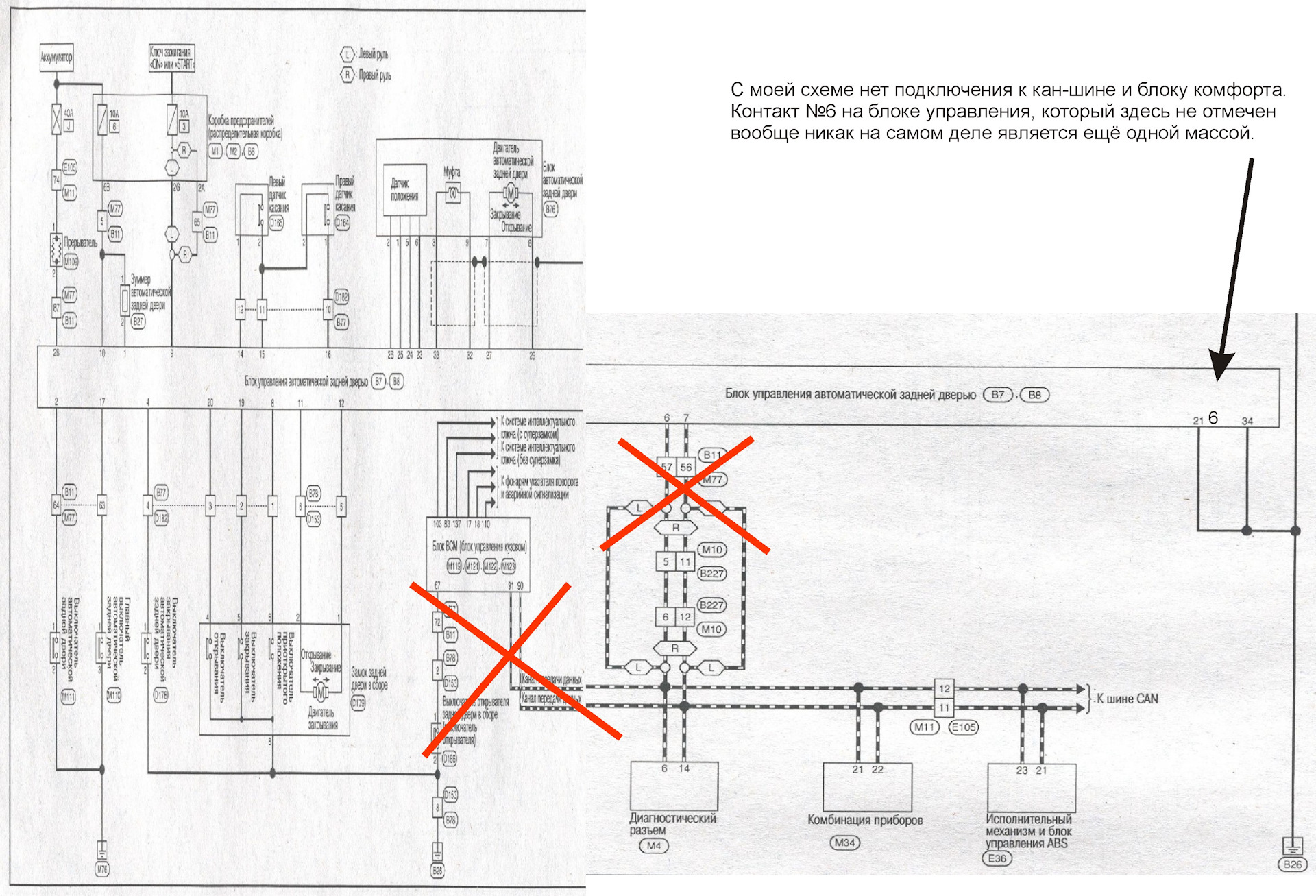 Схема электропроводки ниссан серена с26