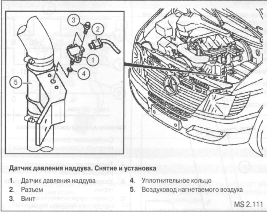 Где находится номер двигателя на мерседес спринтер классик 311 cdi