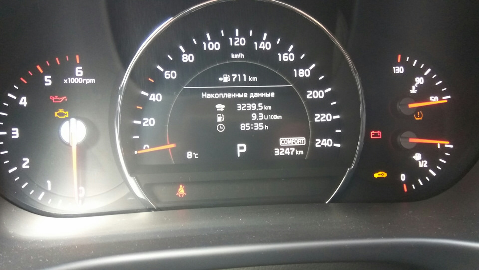 Расход — KIA Sorento (3G), 2,2 л, 2019 года | заправка | DRIVE2