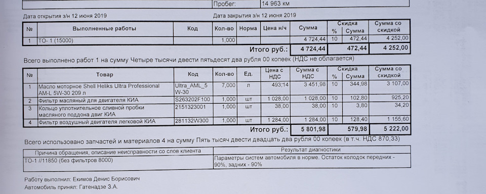 Фото в бортжурнале KIA Sorento (2G). Запчасти на фото: S263202F100, 2151323001, 281132W300, 1284001, 2840010, B7033, 711850