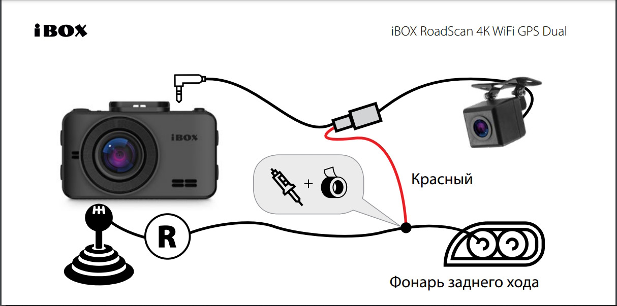 База камер ibox