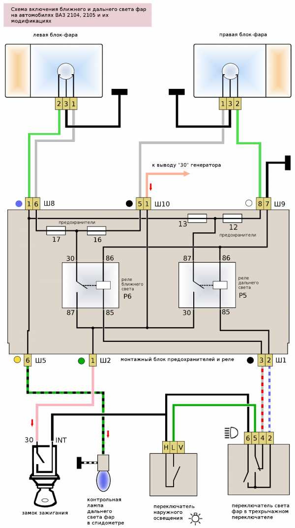 Подключение фар ваз 2107