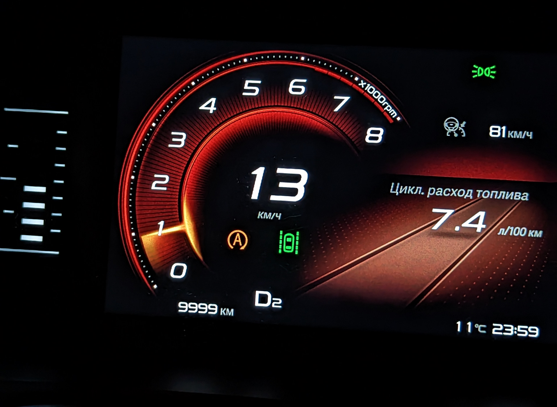 Расход атлас 2.4. Geely Atlas Pro расход топлива. Средний расход топлива Джили атлас.