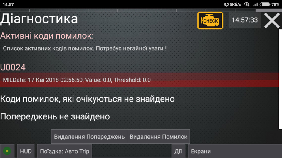 Фото в бортжурнале Mercedes-Benz E-class (W124)