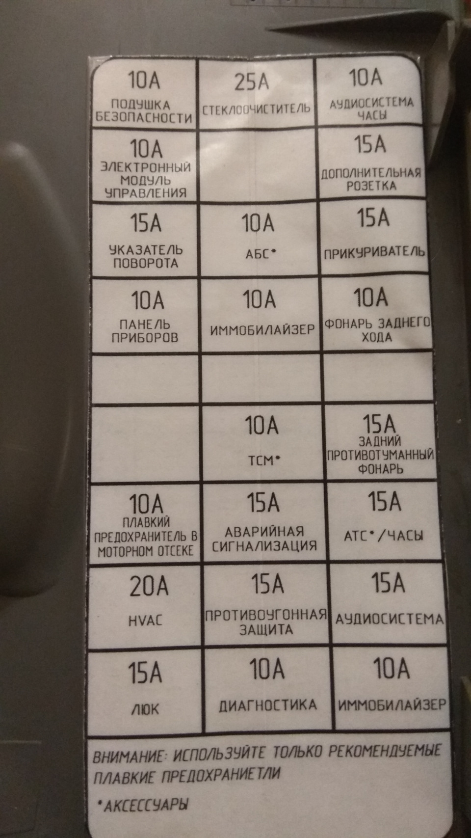 Где находится предохранители лачетти седан Расшифровка предохоанителей на Русском - Chevrolet Lacetti Sedan, 1,6 л, 2011 го