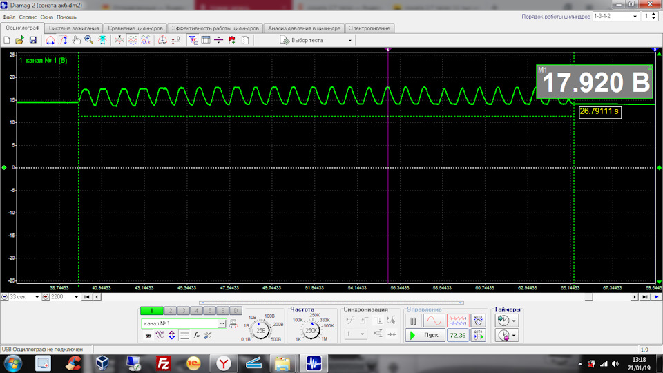 Замена резинок( бубликов) на задних стойках 2114 — DRIVE2