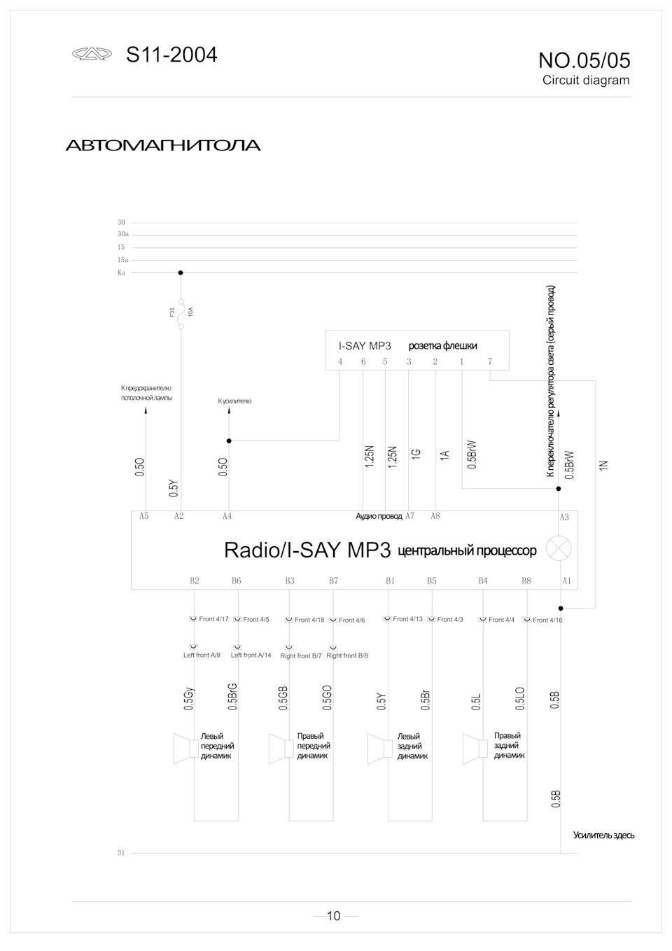 Чери электрические схемы