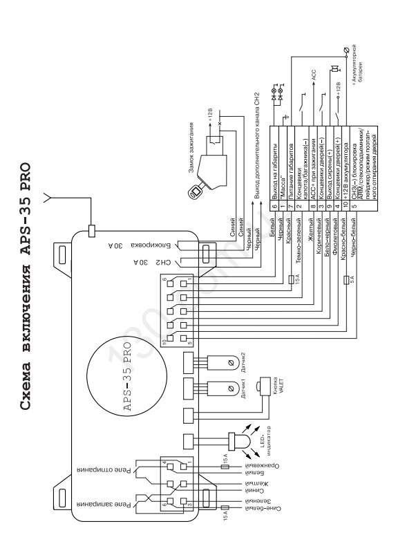 Подключение сигнализации в машине aps 2700 схема ПОМОГИТЕ! Автоматическое запирание дверей при включении зажигания APS-35 PRO SHE