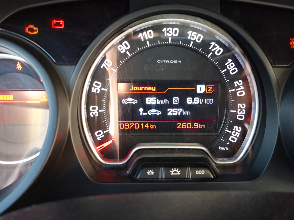 Волоколамск — Наро-Фоминск и обратно. Замер расхода топлива. — Citroen ...