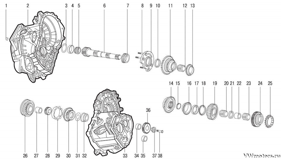 Запчасти МКПП Volkswagen Passat B3 купить в Санкт-Петербурге с доставкой Авито