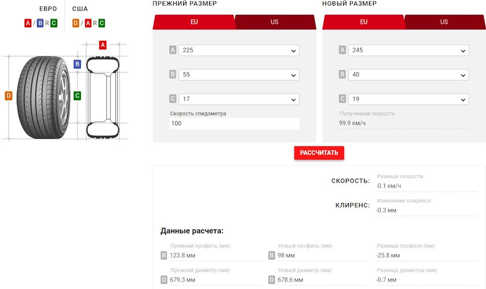 Диаметр профиля шины что это. Профиль шины в сантиметрах. Как измеряется высота профиля шины. Ширина колеса 205/60 r16. Ширина профиля колеса.