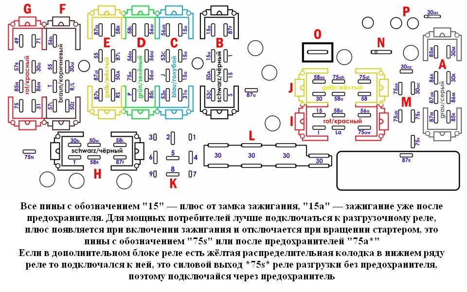 Схема предохранителей на ауди 80 на русском языке