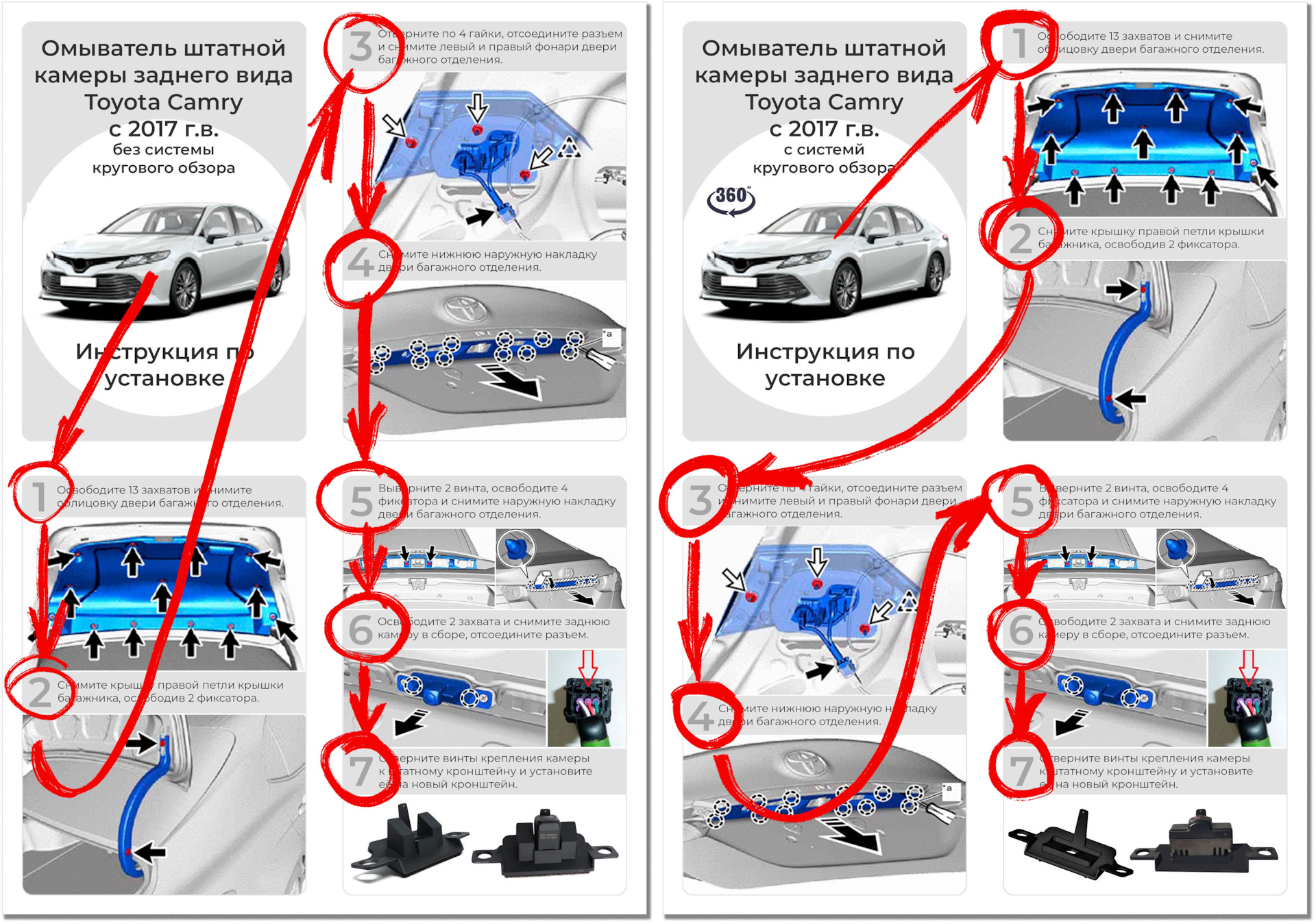 Обновленная инструкция