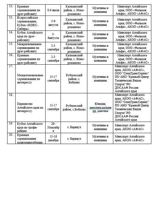 Единый календарный план минспорта