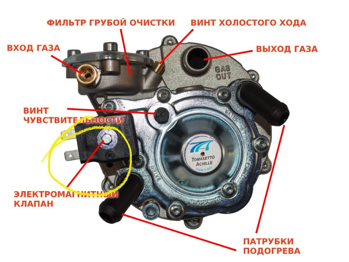 Правильное подключение газового редуктора