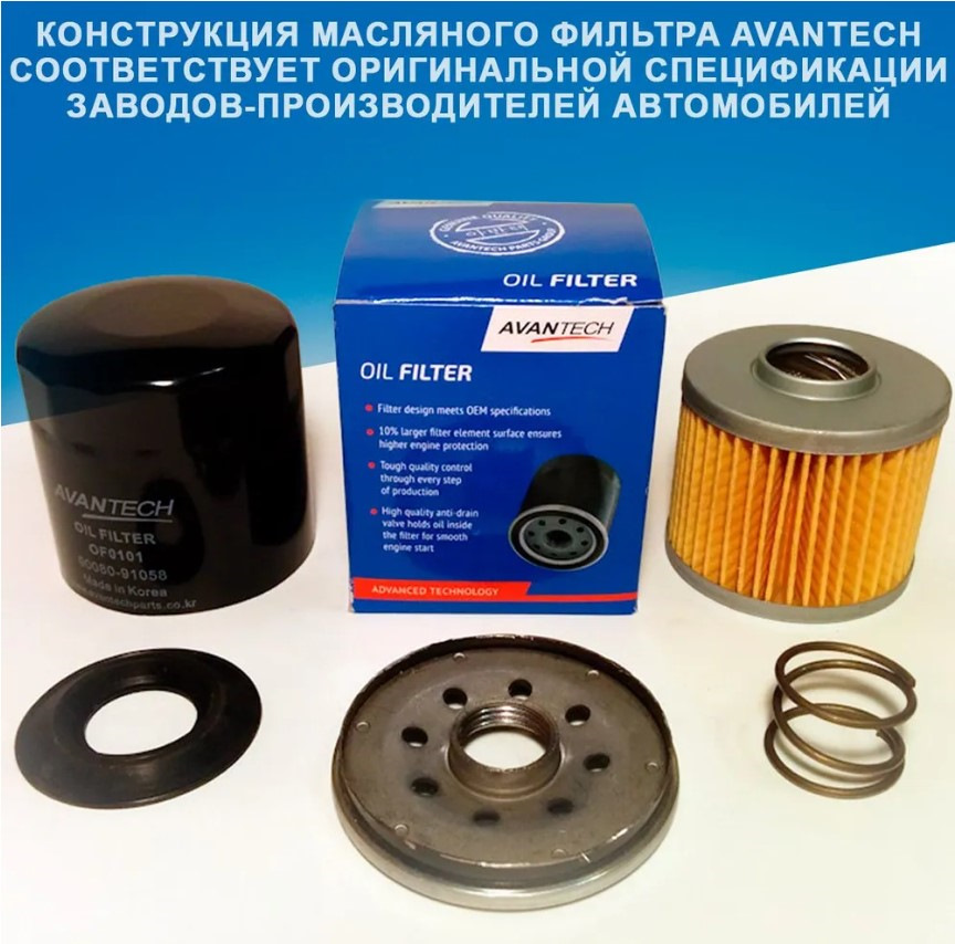 Масляные фильтры AVANTECH — Avantech на DRIVE2