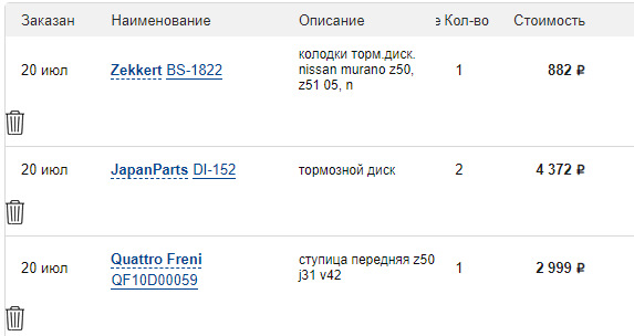 бампер от 25 европа ) — Toyota Camry (XV20), 2,2 л, 2001 года ...