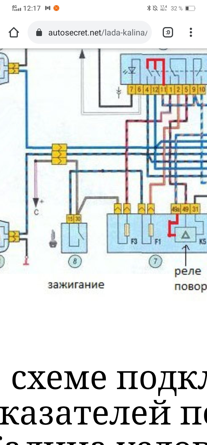 Сгорела аварийка — DRIVE2