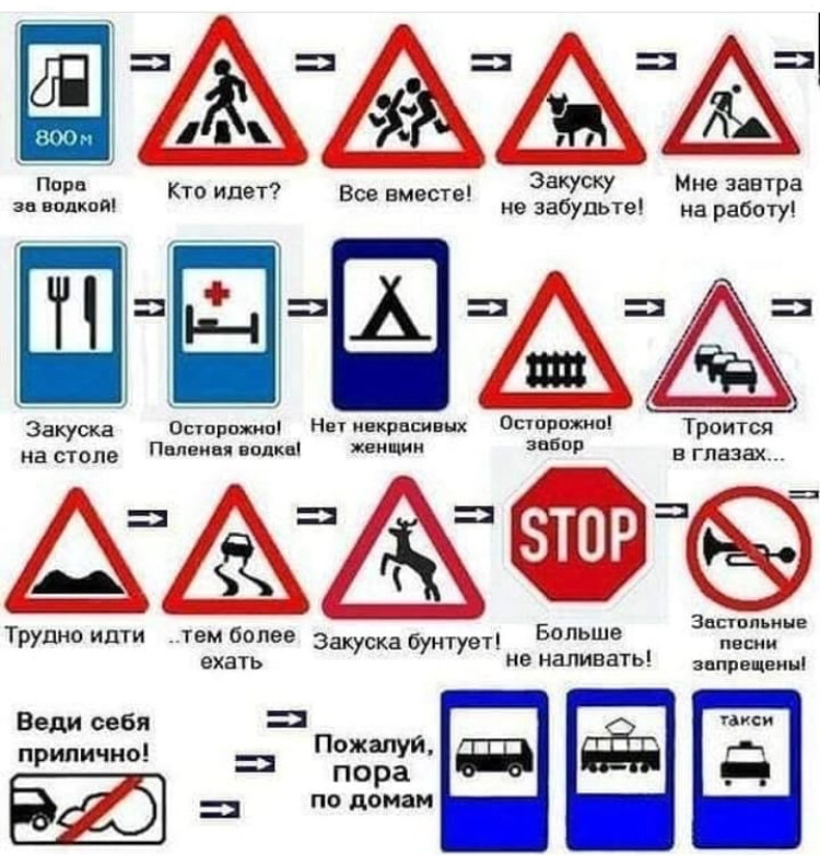 Pin auf Funny Memes