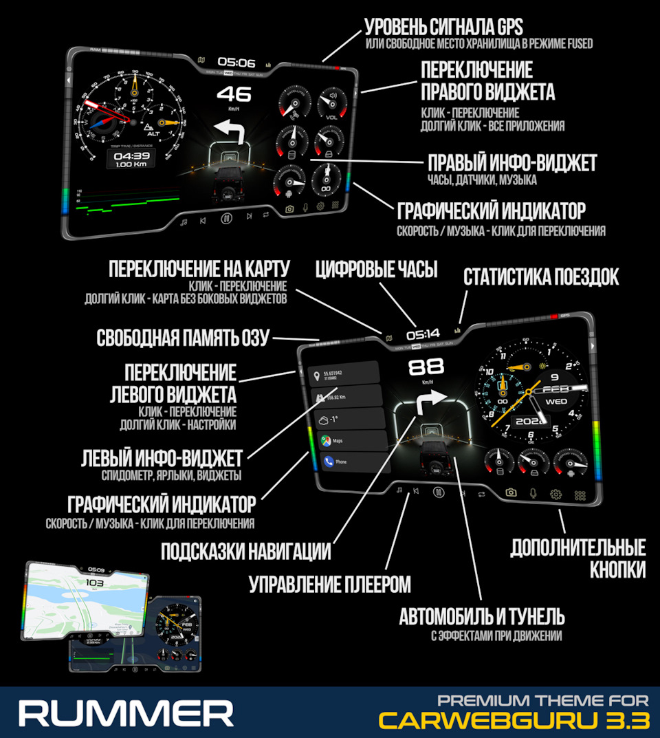 Анонс новой темы Rummer — Сообщество «CarWebGuru (автомобильный лаунчер для  андроид)» на DRIVE2