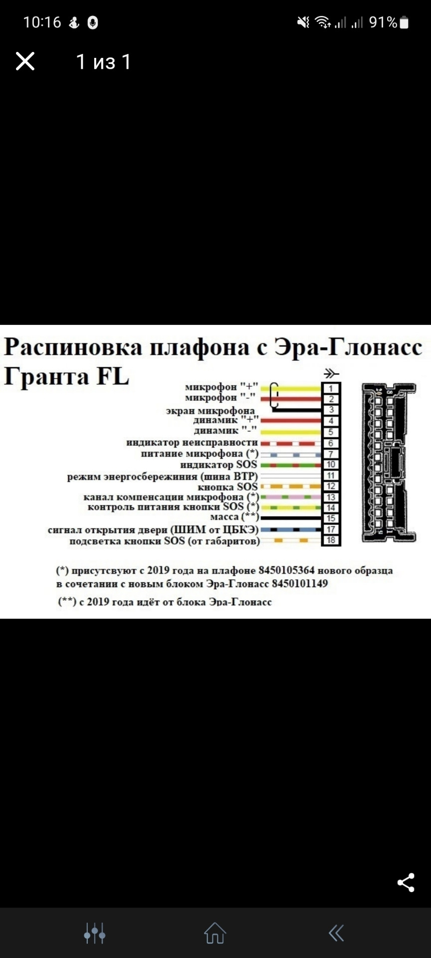 8450101149 Блок управления ЭРА Глонасс LADA | Запчасти на DRIVE2